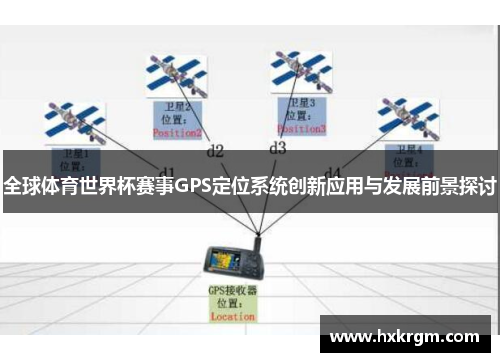 全球体育世界杯赛事GPS定位系统创新应用与发展前景探讨