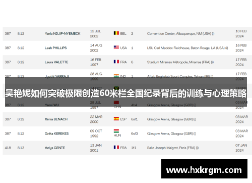 吴艳妮如何突破极限创造60米栏全国纪录背后的训练与心理策略