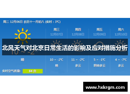 北风天气对北京日常生活的影响及应对措施分析