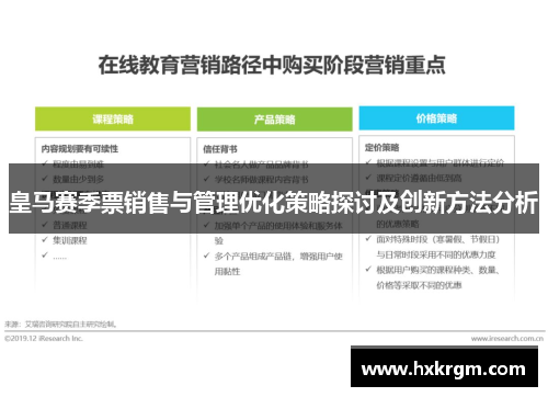 皇马赛季票销售与管理优化策略探讨及创新方法分析